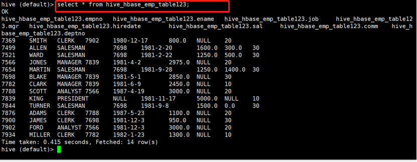 hadoop hive hbase之间的关系_jar_09