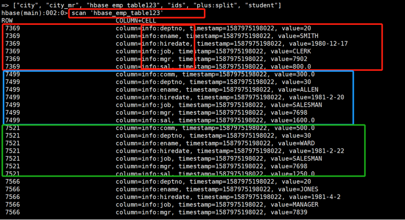 hadoop hive hbase之间的关系_jar_10