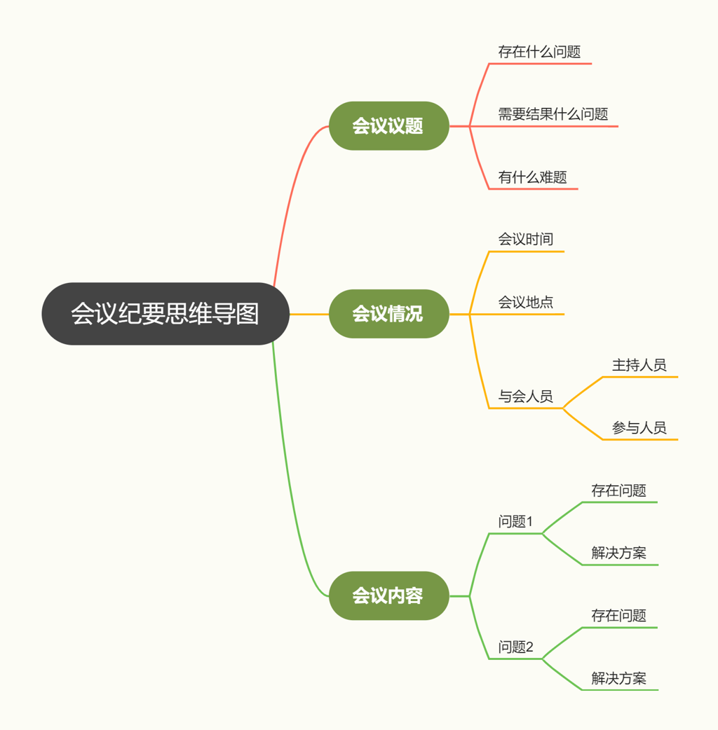 如何提升逻辑思维能力_解决方案_02