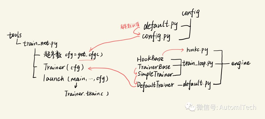 simpledocker使用说明_simpledocker使用说明