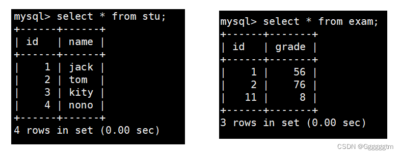 mysql中左右表查询如何区分_mysql_03