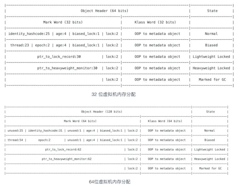 虚拟机not found system_jvm_10