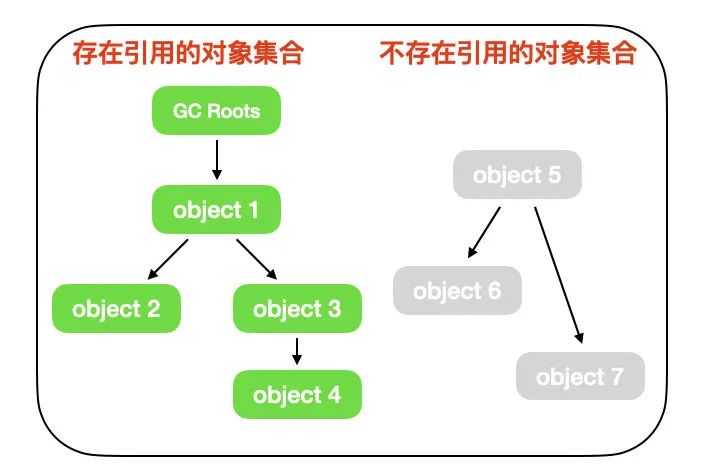 虚拟机not found system_Java_17