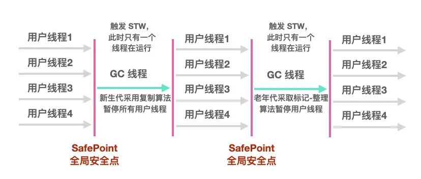 虚拟机not found system_java_25