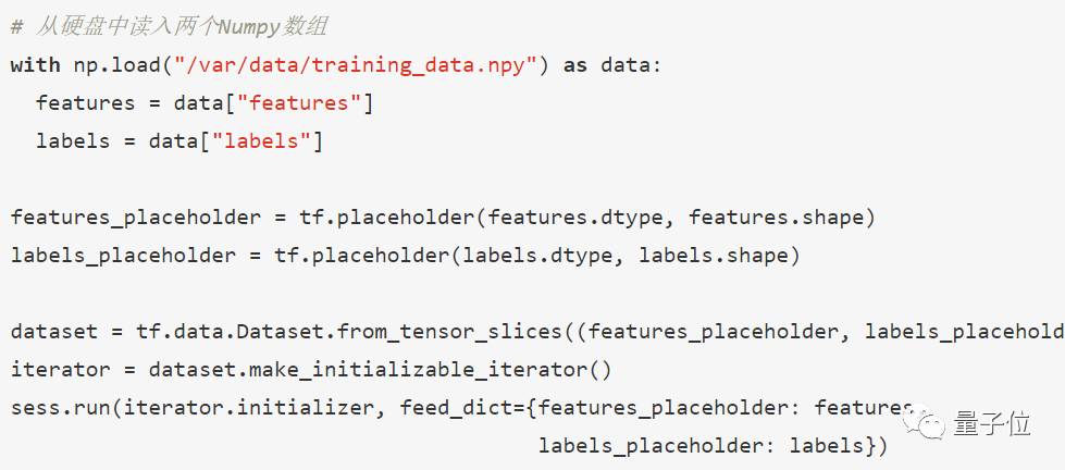 tensorflow 读取图片测试模型_API_18