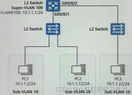 带tag的进access口_带tag的进access口