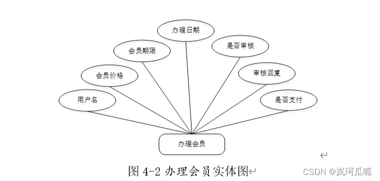 springboot pdf去水印_springboot pdf去水印_02