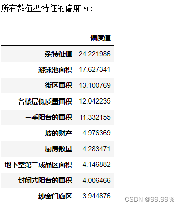 python回归计算效率提升_python_13