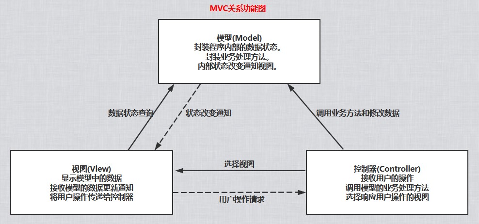 浏览器会话session有效时间是多少_浏览器会话session有效时间是多少_04