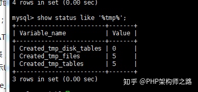 table access full怎么优化_存储引擎_02