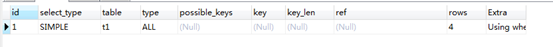 table access full怎么优化_mysql max 获取另外值_07