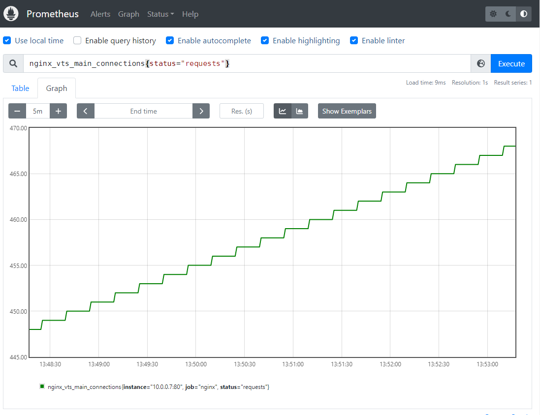 nginx tcp 保活机制_prometheus_17