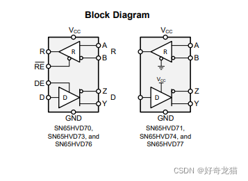 DB25通信线_嵌入式硬件_06