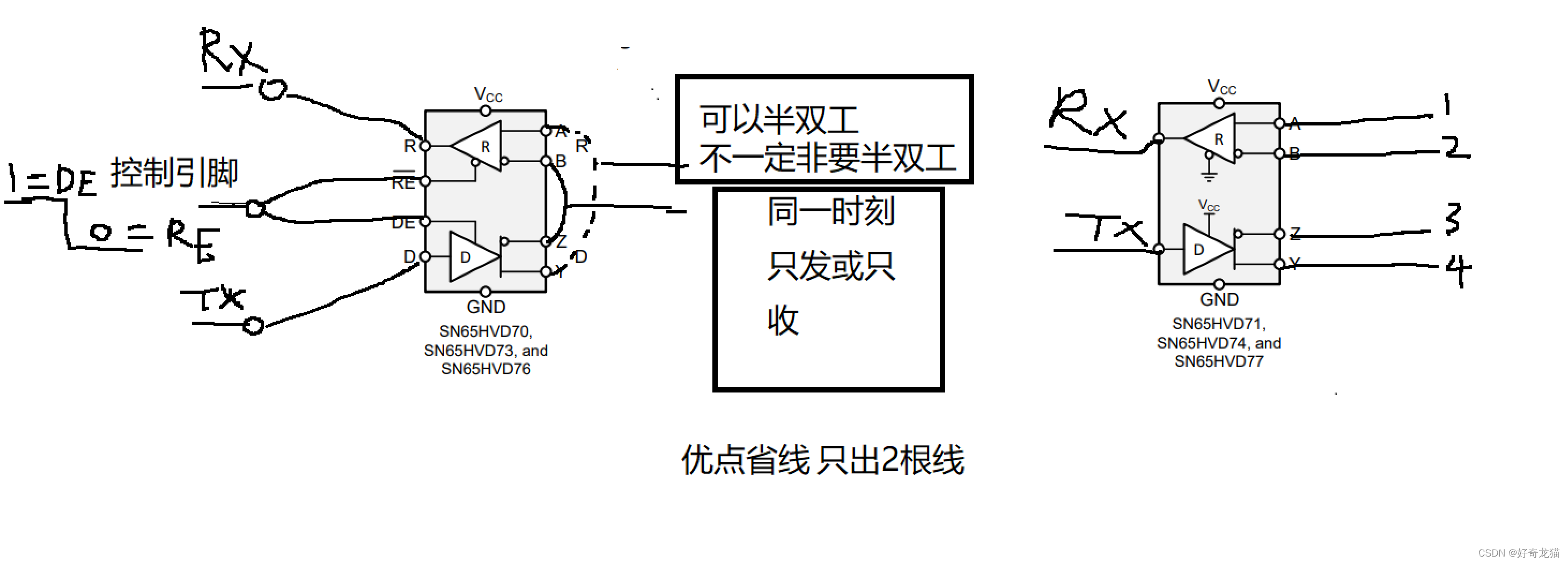 DB25通信线_嵌入式硬件_07