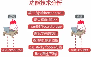 vue3离线引入axios方式_vue3离线引入axios方式_03