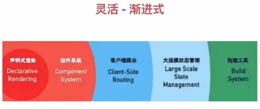 vue3离线引入axios方式_vue3离线引入axios方式_12