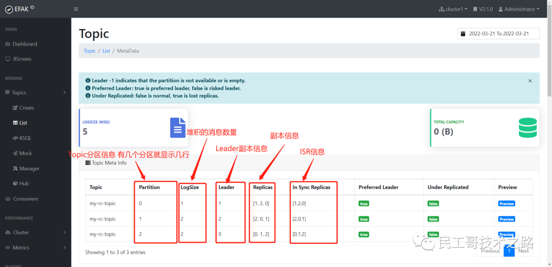 kafka 可视化统计时间段消息量_kafka 可视化统计时间段消息量_09