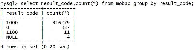 MySQL 没有数据闪回？看 zCloud 如何补齐MySQL数据恢复能力_数据_02