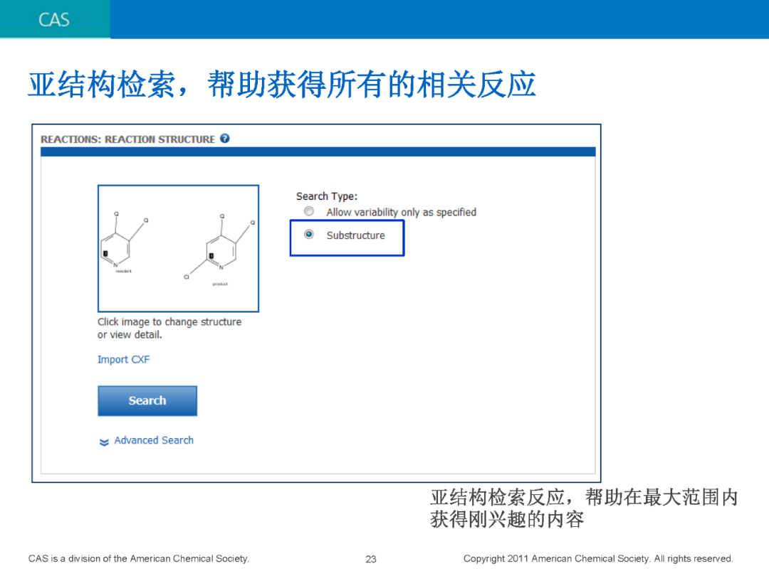 chemex连不上ldap_usb协议中文版 全 pdf_22