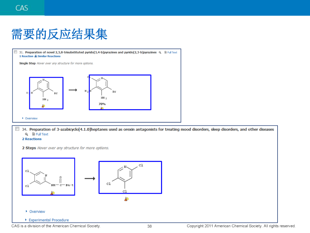 chemex连不上ldap_usb协议中文版 全 pdf_37