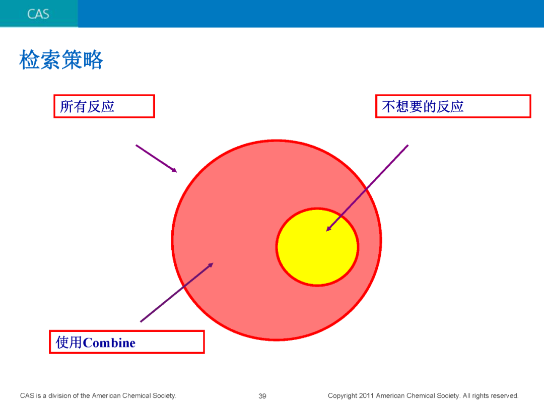 chemex连不上ldap_chemex连不上ldap_38