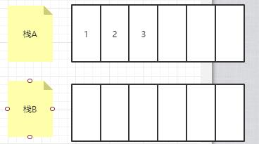 Java CompletableFuture 任务分发汇总_队列_08