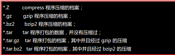 GZIP解压缩 java_GZIP解压缩 java