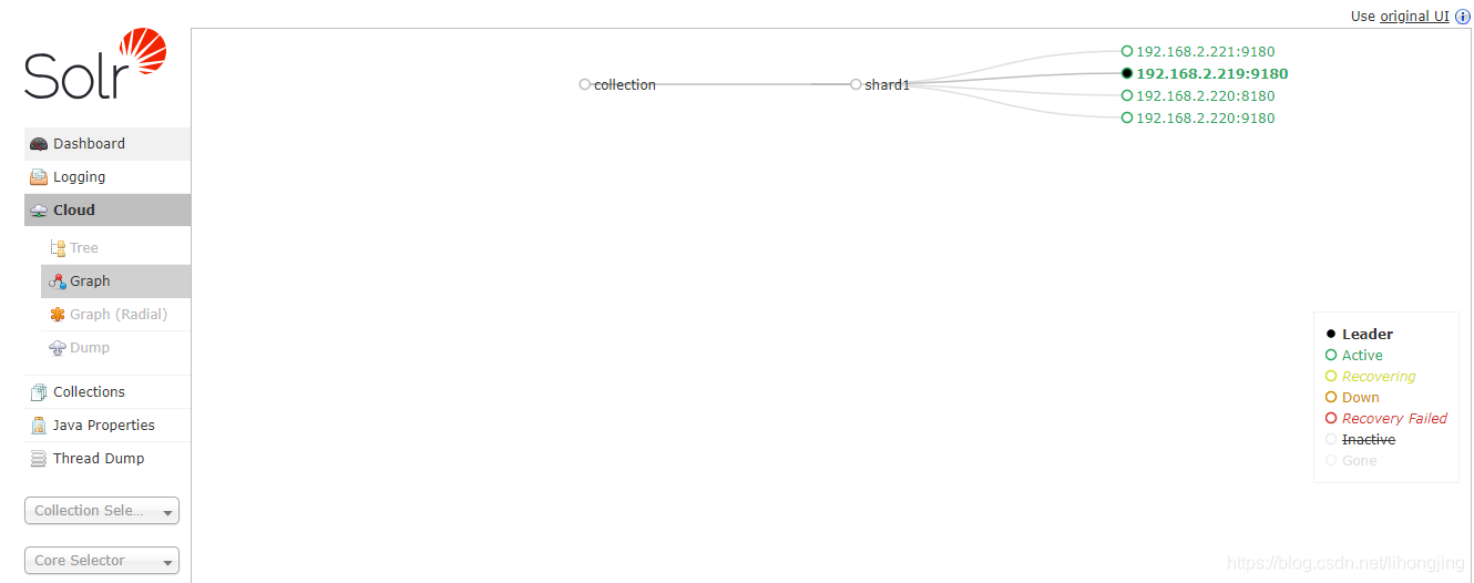 springcloud dependencies 没有bootstrap_solrcloud_02