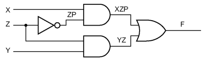 java布尔类型判断_传输延迟_07