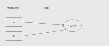 Python哑变量回归分析_Python哑变量回归分析_07