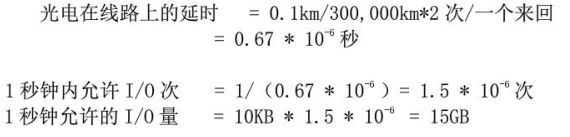 异地MySQL延迟很大_异地MySQL延迟很大_10