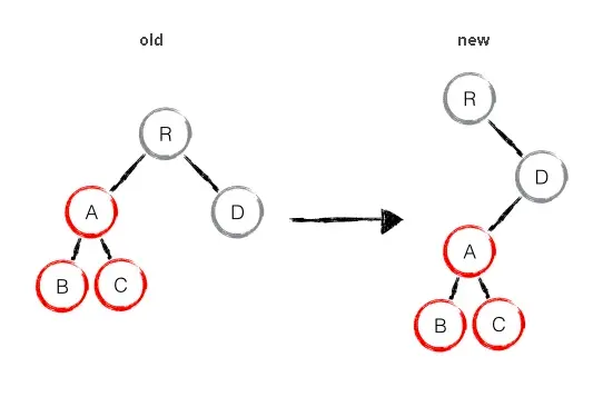 React综合指南(五)_javascript