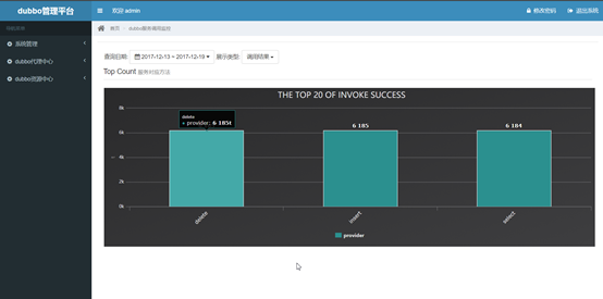 dubbo hutool 版本_json_02