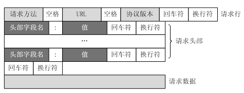 查询电脑有没有装java_面试