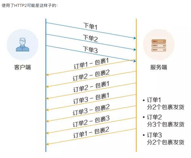 查询电脑有没有装java_java_05