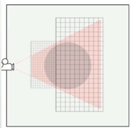 unity残影_着色器_11