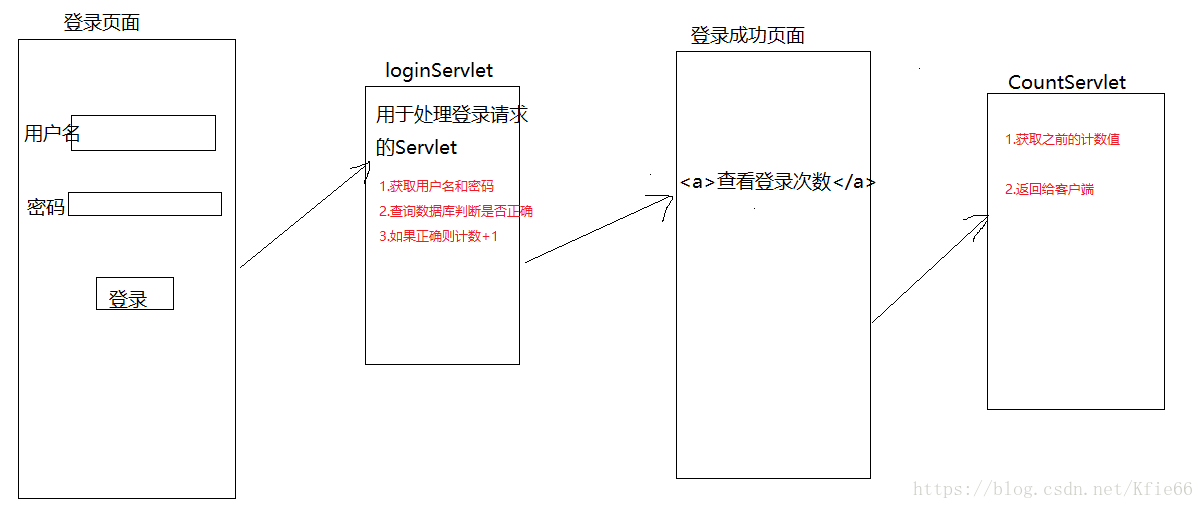 properties里面文件路径是什么_response_02