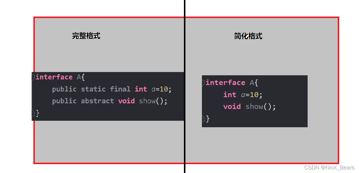 JAVA 接口分发设计_接口_03