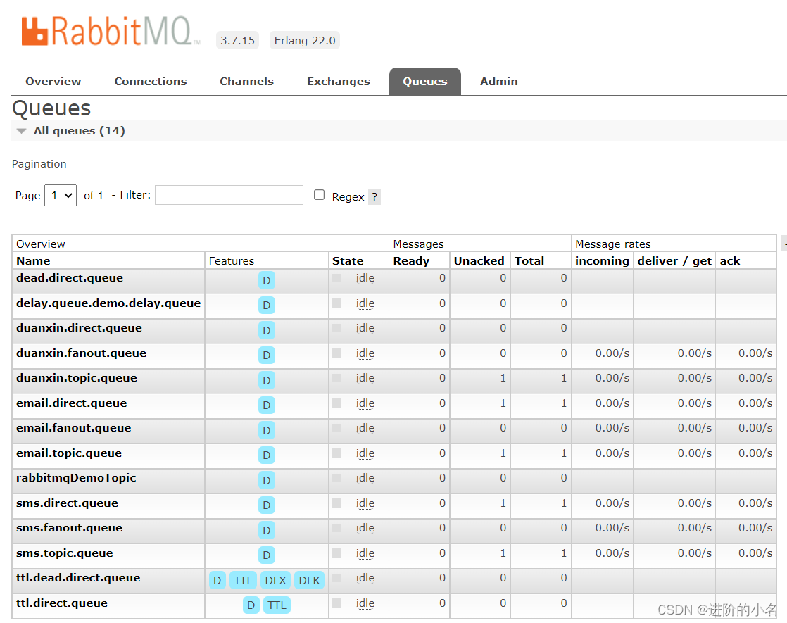 RabbitMQ Management默认口令_中间件_08