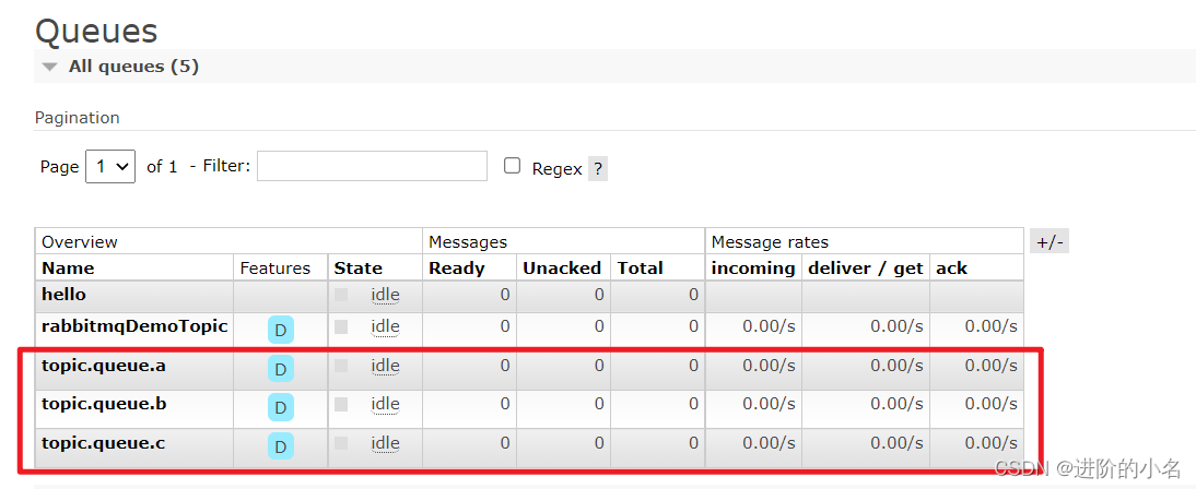 RabbitMQ Management默认口令_spring boot_13