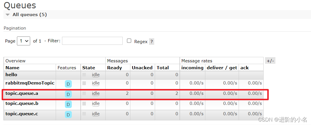 RabbitMQ Management默认口令_centos_18