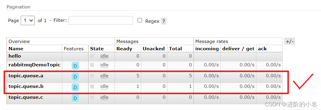 RabbitMQ Management默认口令_虚拟主机_23