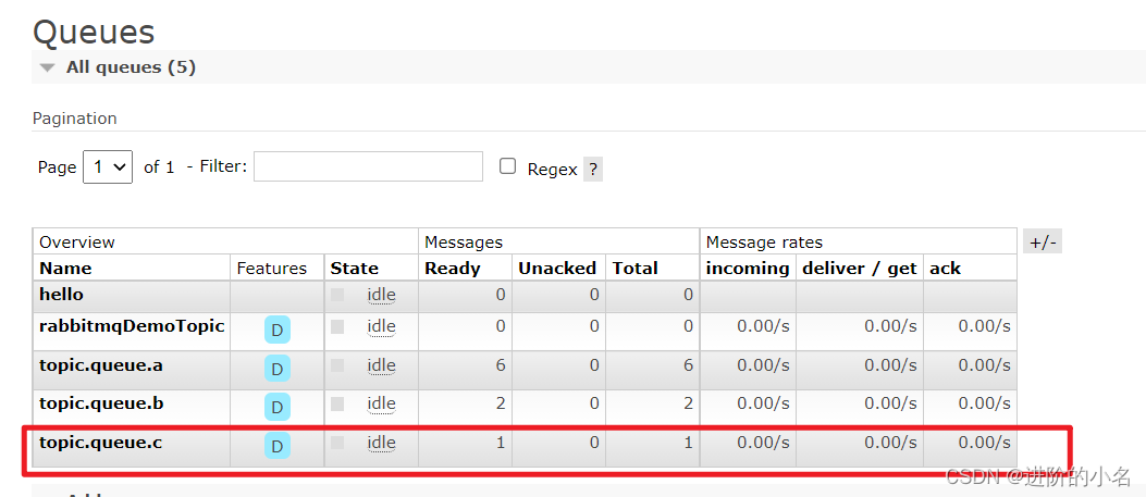 RabbitMQ Management默认口令_spring boot_30