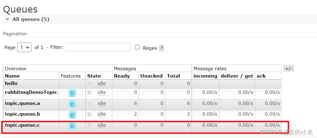 RabbitMQ Management默认口令_中间件_32