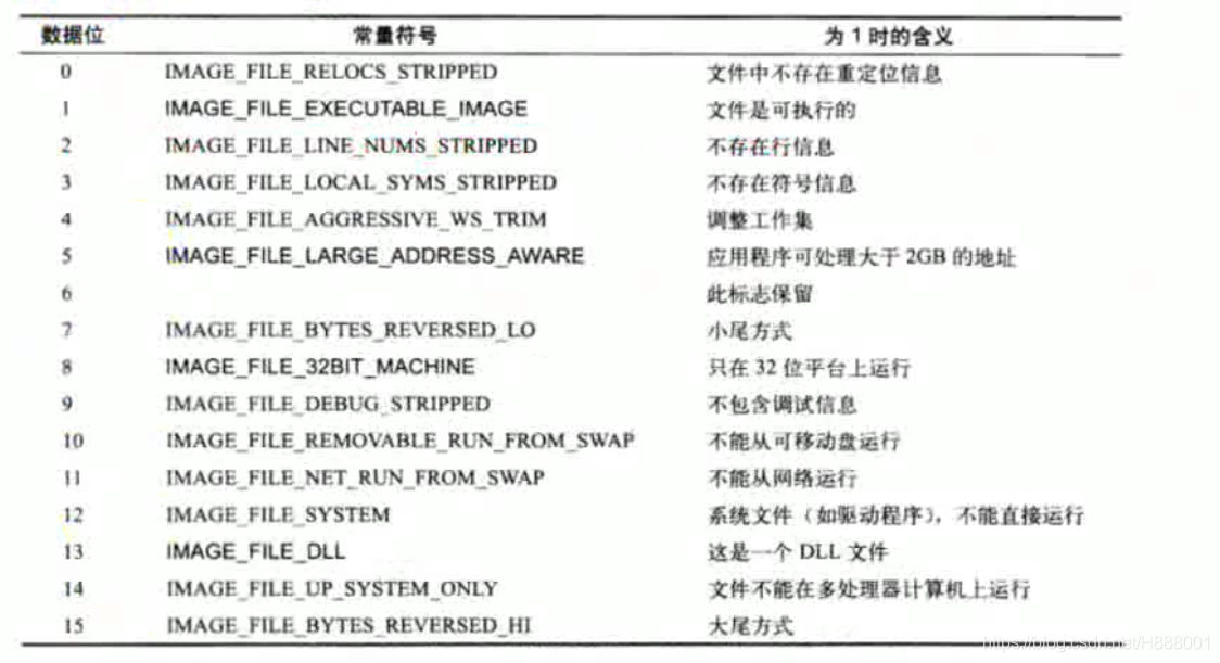 手机pe镜像iso文件下载_手机pe镜像iso文件下载_06