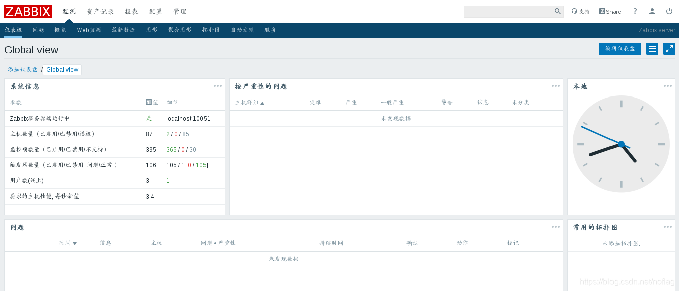 zabbix 可见名称 device name_服务器_71