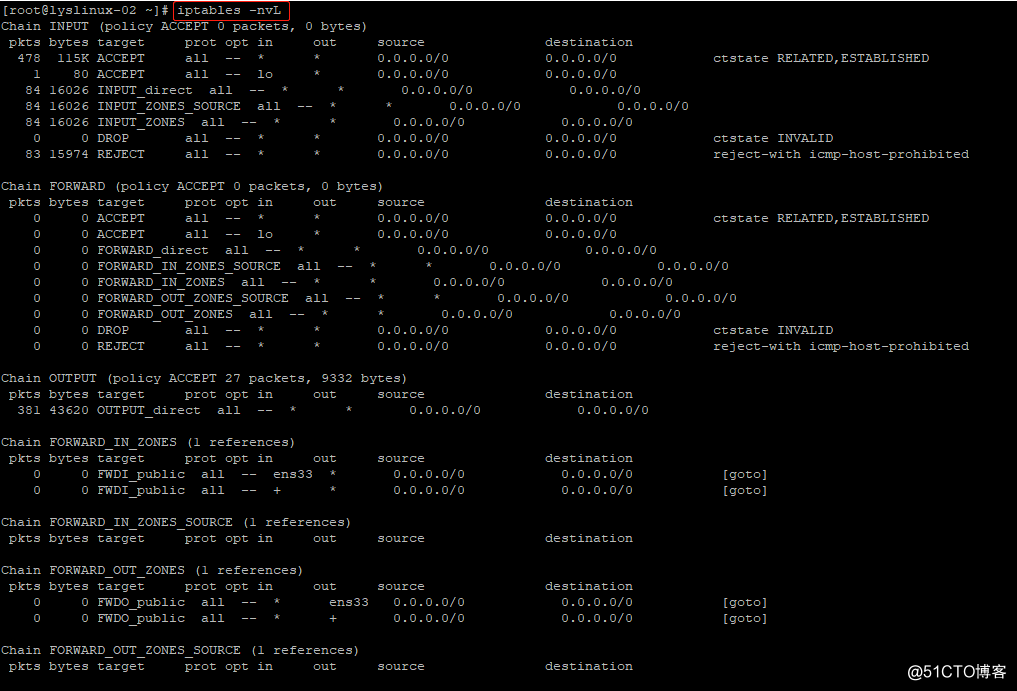 rsync 使用ssh协议如何设置ssh端口_配置文件_20