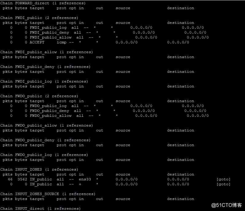 rsync 使用ssh协议如何设置ssh端口_开发工具_21