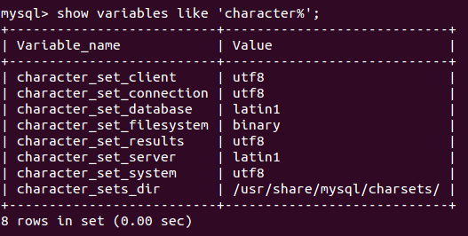 mysql 修改数据库字符集_前端