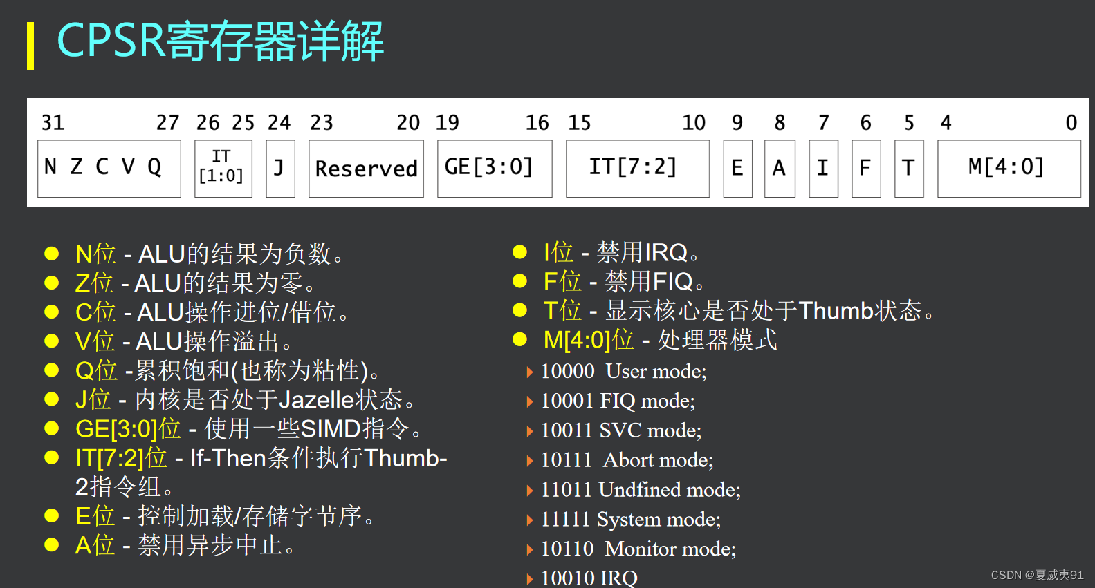 arm架构的设备上源码编译tensorrt_数据